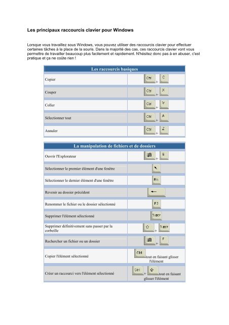 Les principaux raccourcis clavier pour Windows.pdf - Nouvelle page 1