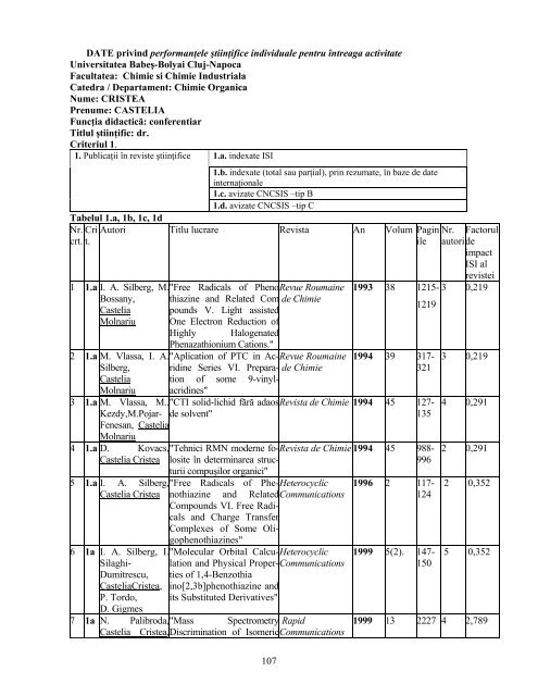 1 CRITERII DE EVALUARE a performanţelor ştiinţifice individuale ...