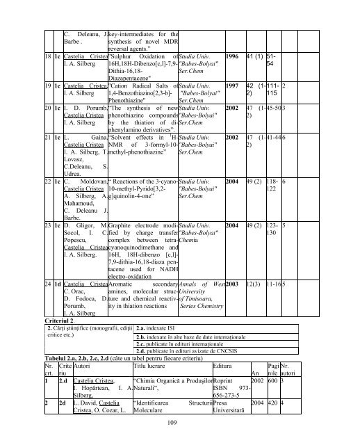 1 CRITERII DE EVALUARE a performanţelor ştiinţifice individuale ...