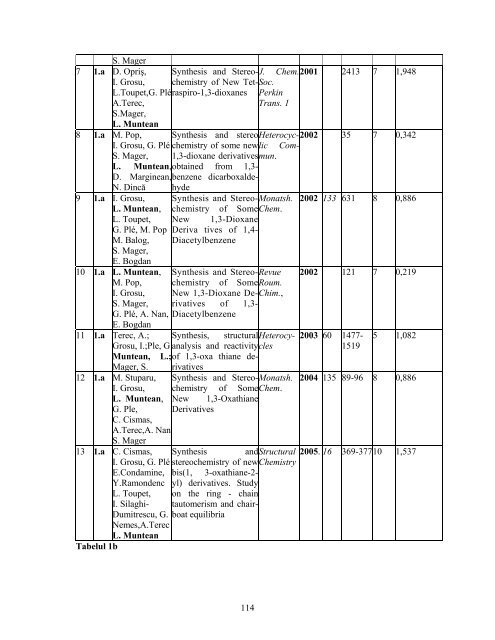 1 CRITERII DE EVALUARE a performanţelor ştiinţifice individuale ...