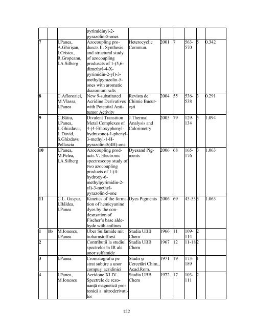 1 CRITERII DE EVALUARE a performanţelor ştiinţifice individuale ...