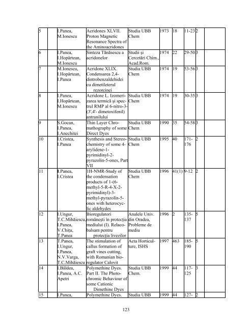 1 CRITERII DE EVALUARE a performanţelor ştiinţifice individuale ...