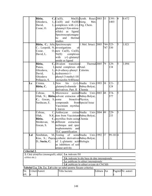 1 CRITERII DE EVALUARE a performanţelor ştiinţifice individuale ...