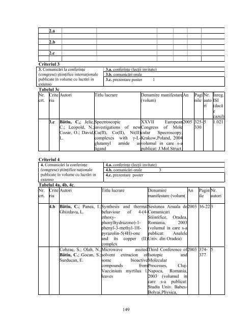 1 CRITERII DE EVALUARE a performanţelor ştiinţifice individuale ...