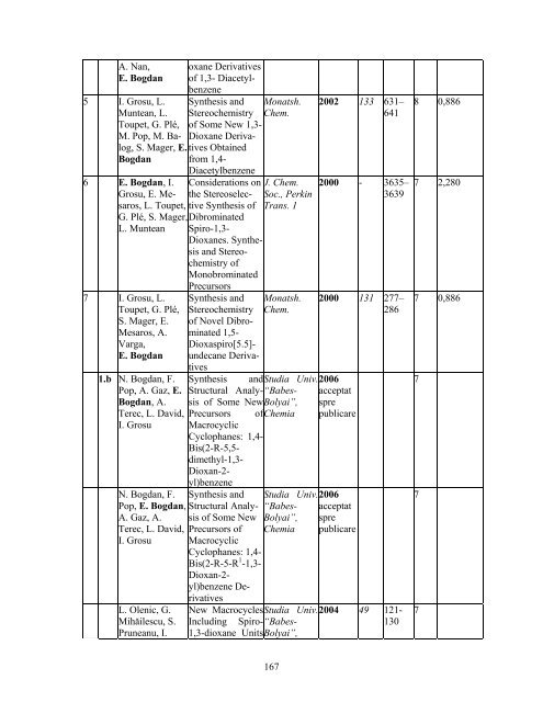 1 CRITERII DE EVALUARE a performanţelor ştiinţifice individuale ...