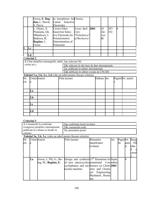 1 CRITERII DE EVALUARE a performanţelor ştiinţifice individuale ...