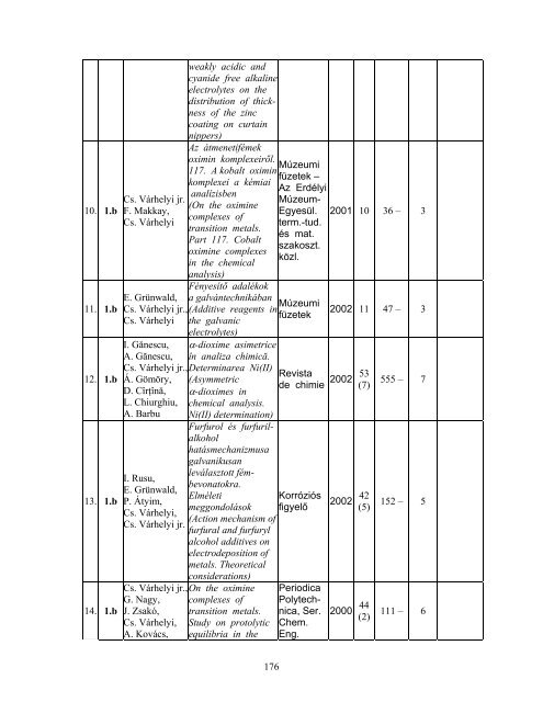 1 CRITERII DE EVALUARE a performanţelor ştiinţifice individuale ...