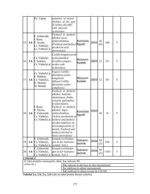 1 CRITERII DE EVALUARE a performanţelor ştiinţifice individuale ...