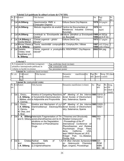 1 CRITERII DE EVALUARE a performanţelor ştiinţifice individuale ...