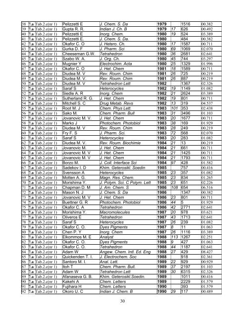 1 CRITERII DE EVALUARE a performanţelor ştiinţifice individuale ...