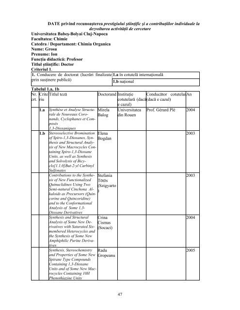 1 CRITERII DE EVALUARE a performanţelor ştiinţifice individuale ...