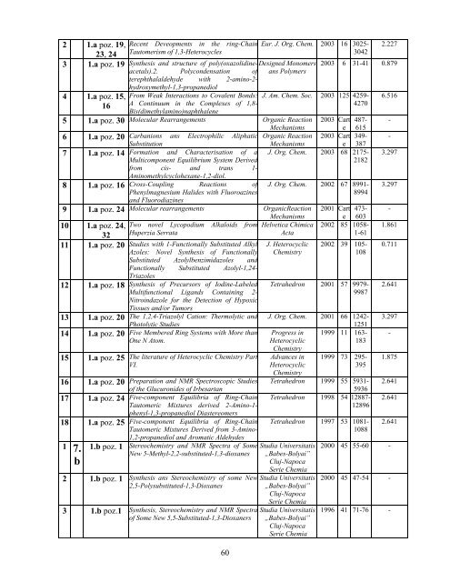 1 CRITERII DE EVALUARE a performanţelor ştiinţifice individuale ...