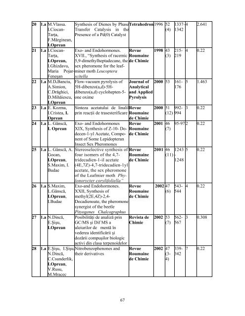 1 CRITERII DE EVALUARE a performanţelor ştiinţifice individuale ...