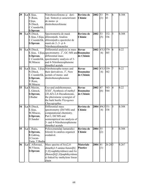 1 CRITERII DE EVALUARE a performanţelor ştiinţifice individuale ...