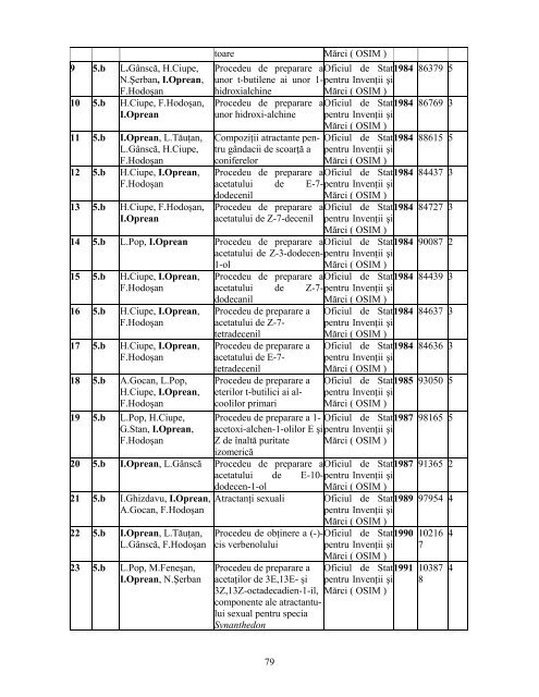 1 CRITERII DE EVALUARE a performanţelor ştiinţifice individuale ...