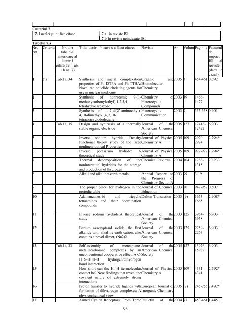 1 CRITERII DE EVALUARE a performanţelor ştiinţifice individuale ...