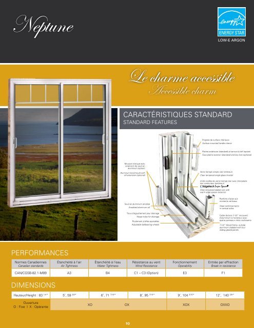 Collection portes patio - Portes Dimensions