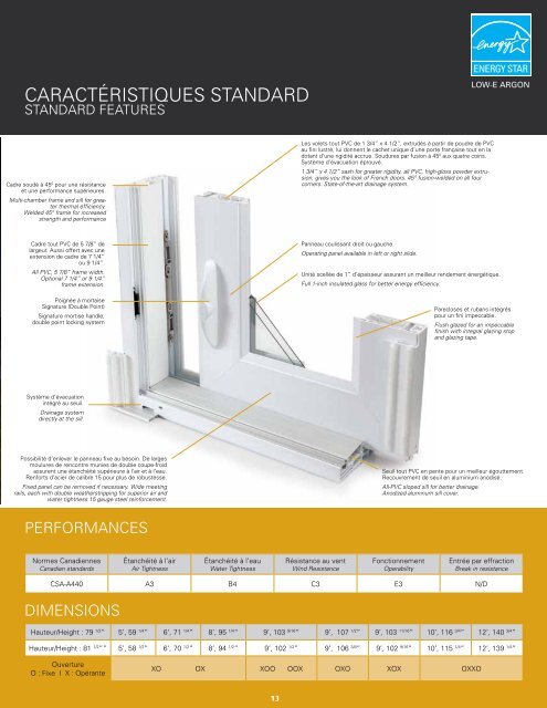 Collection portes patio - Portes Dimensions