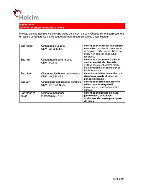 sac ciment holcim