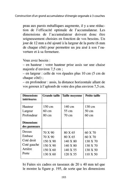 Manuel de l'accumulateur d'orgone - Free