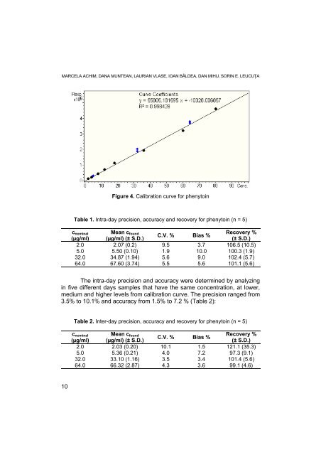 PDF file - Facultatea de Chimie şi Inginerie Chimică