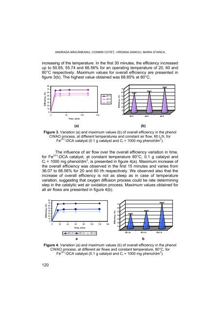 PDF file - Facultatea de Chimie şi Inginerie Chimică