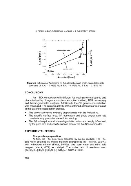 PDF file - Facultatea de Chimie şi Inginerie Chimică