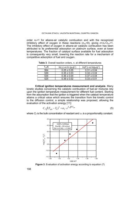 PDF file - Facultatea de Chimie şi Inginerie Chimică