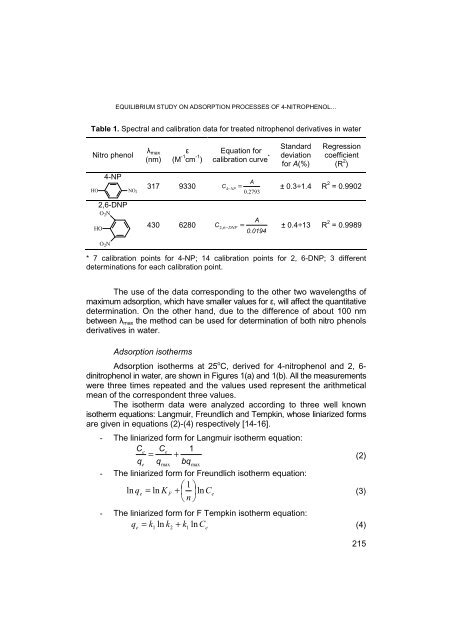 PDF file - Facultatea de Chimie şi Inginerie Chimică