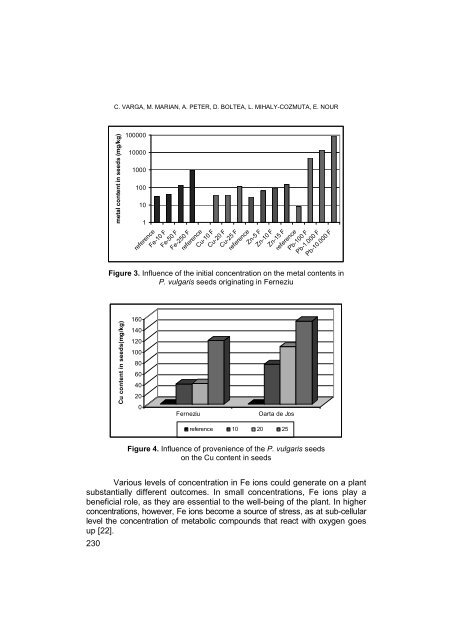 PDF file - Facultatea de Chimie şi Inginerie Chimică