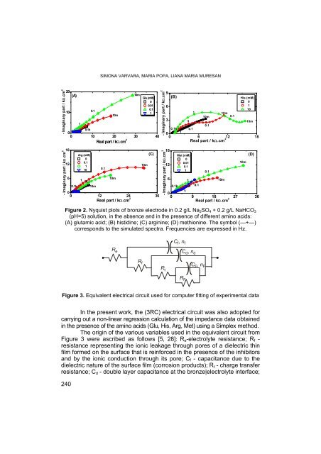 PDF file - Facultatea de Chimie şi Inginerie Chimică