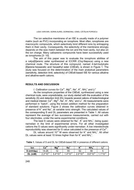 PDF file - Facultatea de Chimie şi Inginerie Chimică