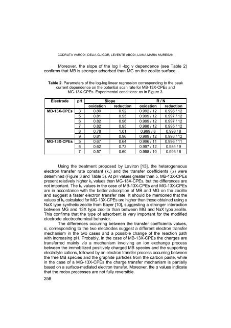 PDF file - Facultatea de Chimie şi Inginerie Chimică