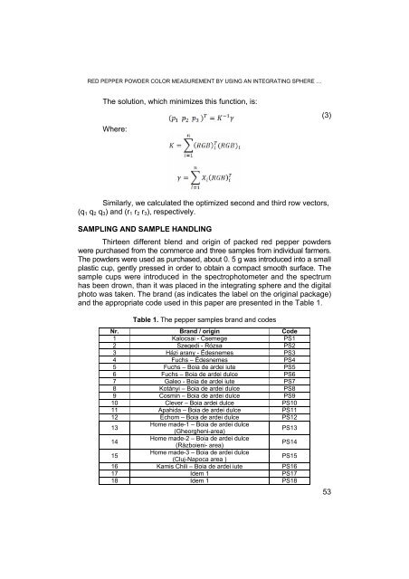 PDF file - Facultatea de Chimie şi Inginerie Chimică