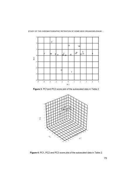 PDF file - Facultatea de Chimie şi Inginerie Chimică