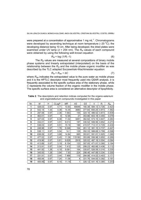 PDF file - Facultatea de Chimie şi Inginerie Chimică