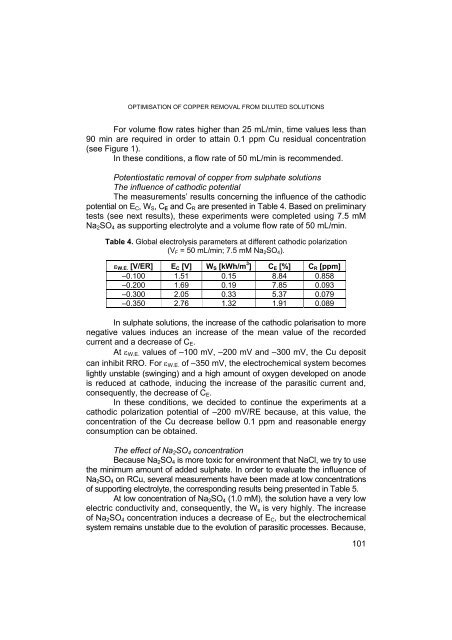 PDF file - Facultatea de Chimie şi Inginerie Chimică