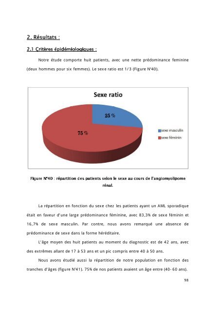 Graphique 1 - Faculté de Médecine et de Pharmacie de Fès