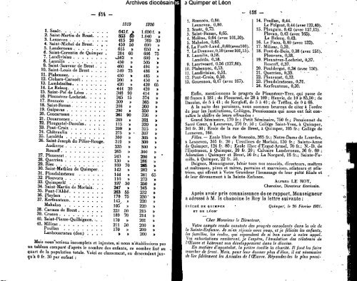 LA SEMAINE RELIGIEUSE - Diocèse de Quimper et du Léon