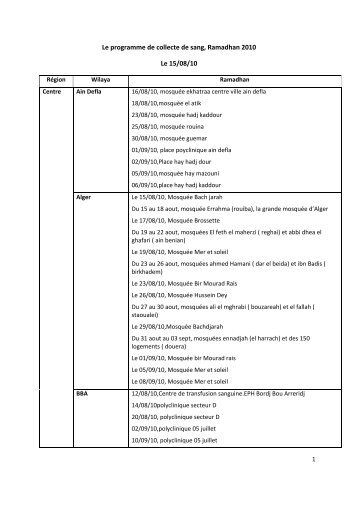 Le programme de collecte de sang, Ramadhan 2010 Le 15/08/10