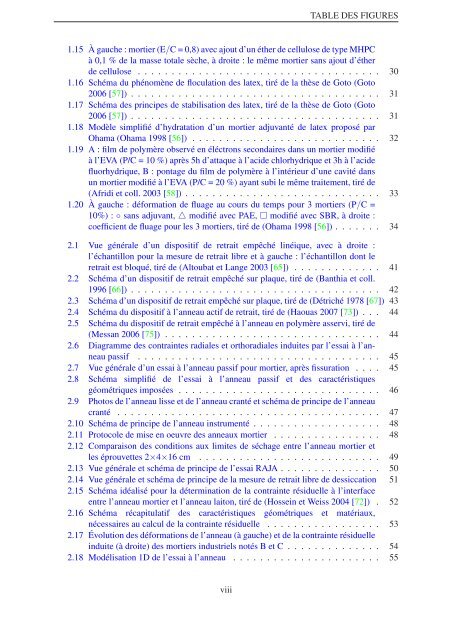 Fissuration des mortiers - CSTB