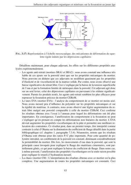 Fissuration des mortiers - CSTB