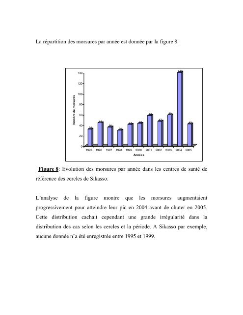 thèse aspects epidemiologiques et incidence des morsures de ...