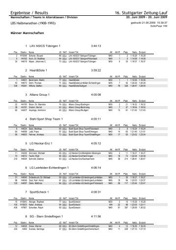 Crystal Reports - H_Teams.rpt - Chess & Running