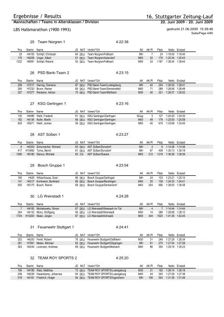 Crystal Reports - H_Teams.rpt - Chess & Running