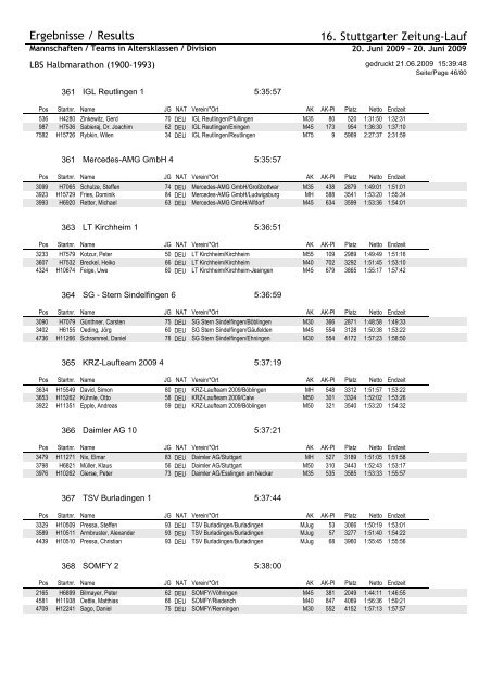 Crystal Reports - H_Teams.rpt - Chess & Running