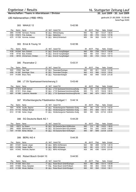 Crystal Reports - H_Teams.rpt - Chess & Running