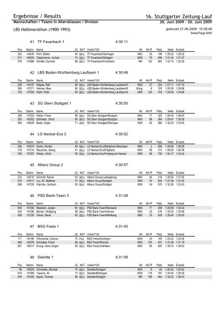 Crystal Reports - H_Teams.rpt - Chess & Running