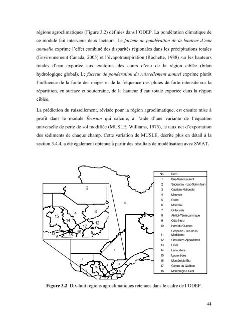 Télécharger le manuel de l'utilisateur - IRDA