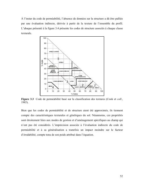 Télécharger le manuel de l'utilisateur - IRDA